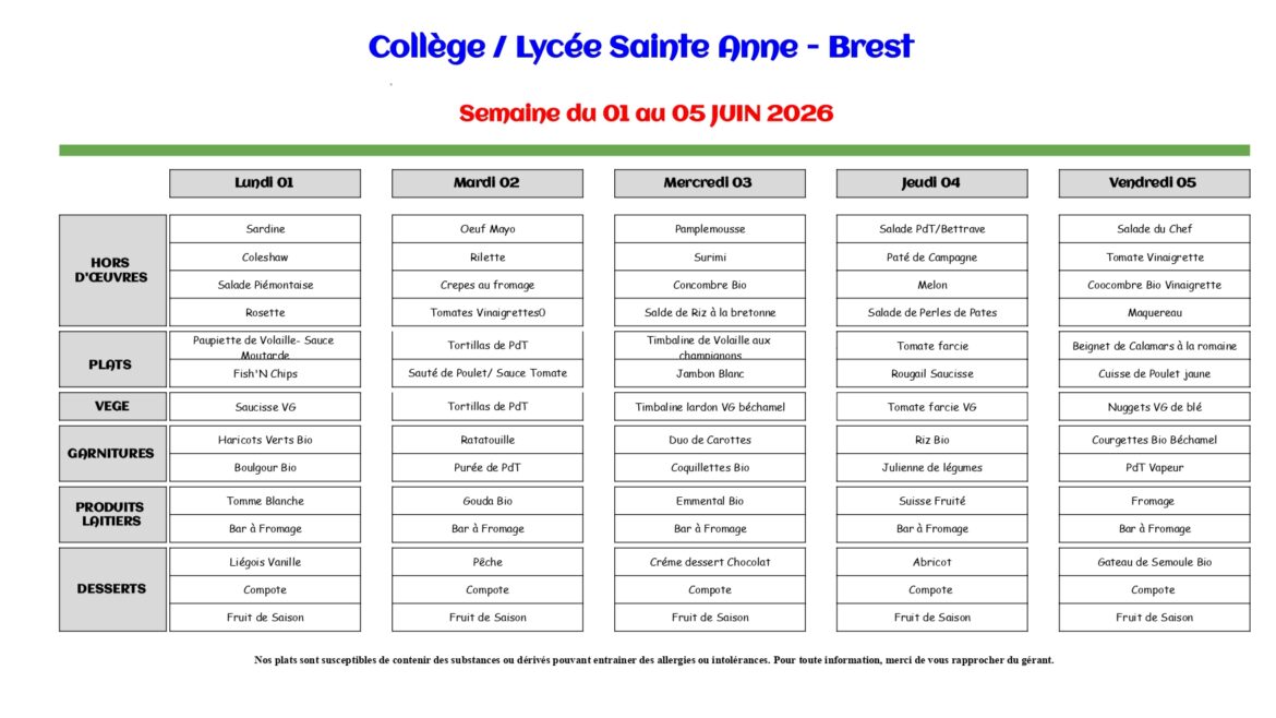 Le groupe scolaire - Sainte Anne Brest
