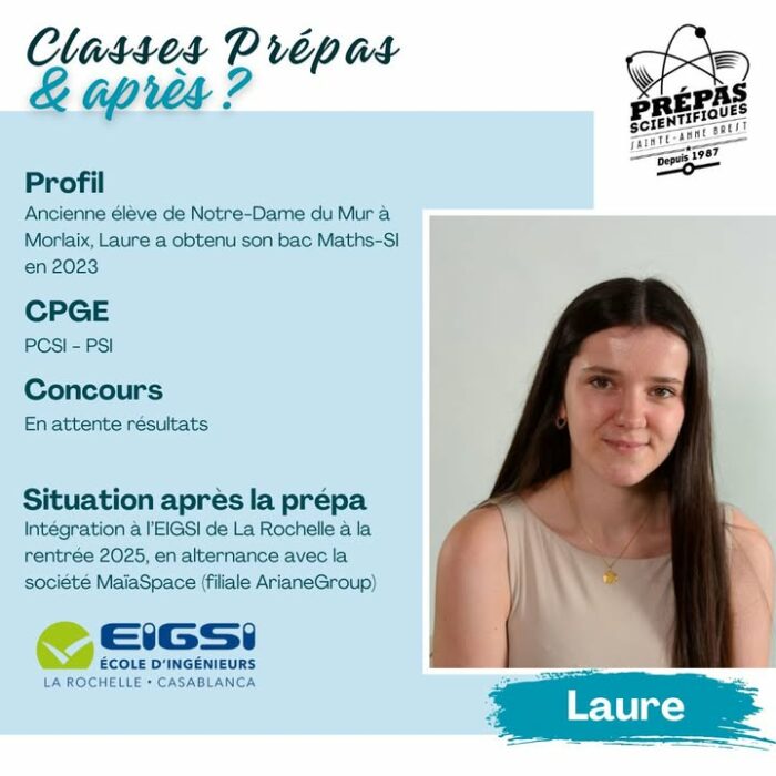 Les premières admissions en école dingénieurs sont tombées au mois de mai : nous félicitons Laure Tourbot, qui intègre lEIGSI de La Rochelle, en alternance avec la société MaïaSpace (filiale dArianeGroup). Laure sort de PCSI-PSI après un bac spécialités Maths et Sciences de lIngénieur à N.D. du Mur à Morlaix. Quant à Younes, après une MPSI et une PSI, il intègre lENSTA Brest, en alternance également. Félicitations à tous les deux !

#sainteannebrest